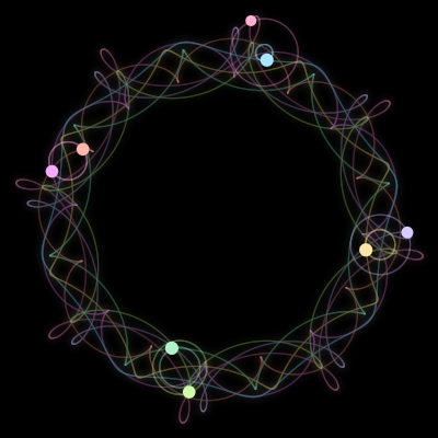 Paths of #2296_8, a 8-body orbit