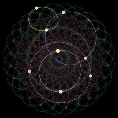 Paths of #2310_8, a 8-body orbit