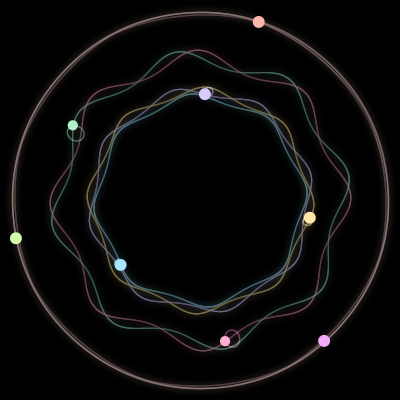 Paths of #2315_8, a 8-body orbit