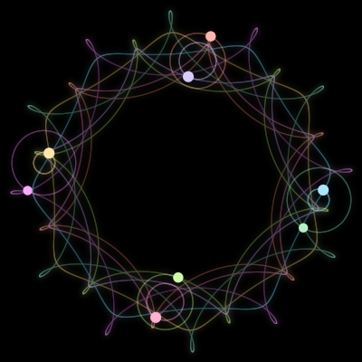 Paths of the 8 bodies of #2325_8