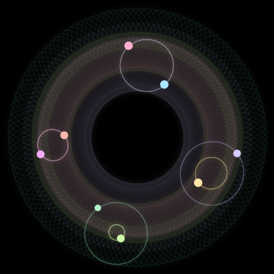 Paths of the 8 bodies of #2329_8