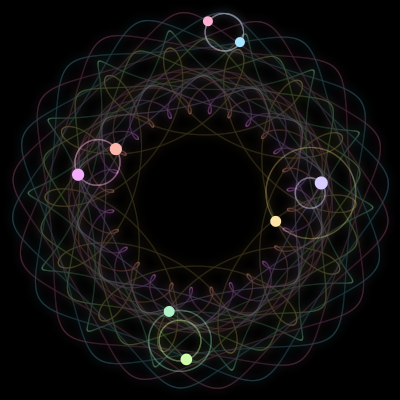 Paths of #2332_8, a 8-body orbit