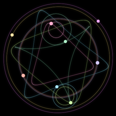 Paths of #234_8, a 8-body orbit