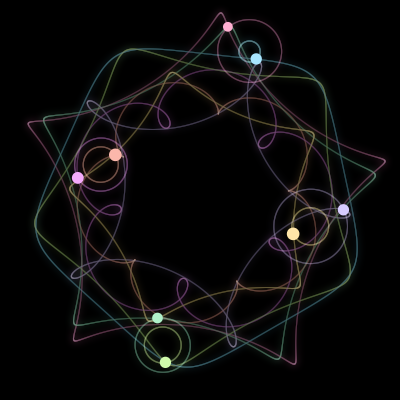 Paths of #2359_8, a 8-body orbit