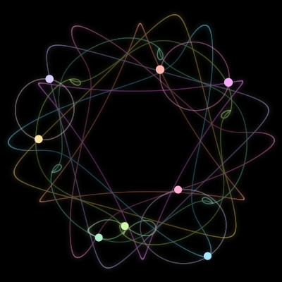Paths of the 8 bodies of #237_8