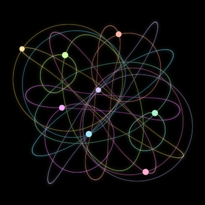 Paths of the 8 bodies of #2381_8