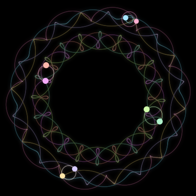 Paths of the 8 bodies of #2388_8