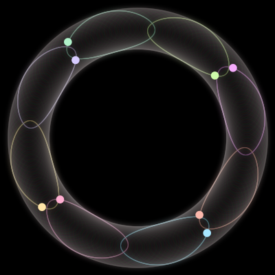 Paths of #24_8, a 8-body orbit