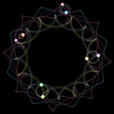 Paths of the 8 bodies of #2407_8