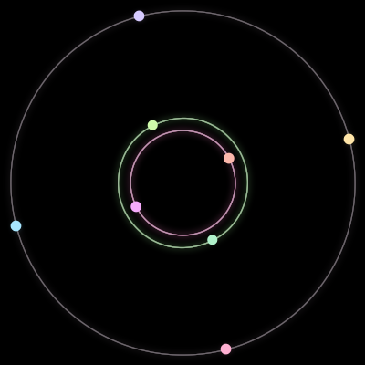 Paths of #2418_8, a 8-body orbit