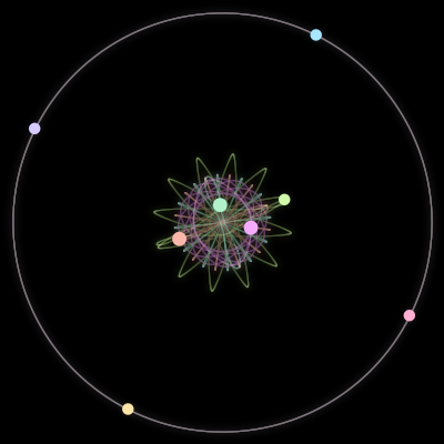 Paths of #2435_8, a 8-body orbit