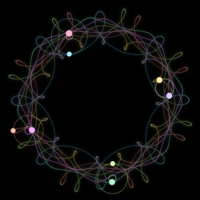 Paths of #2440_8, a 8-body orbit