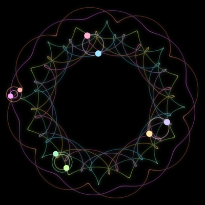 Paths of #2448_8, a 8-body orbit