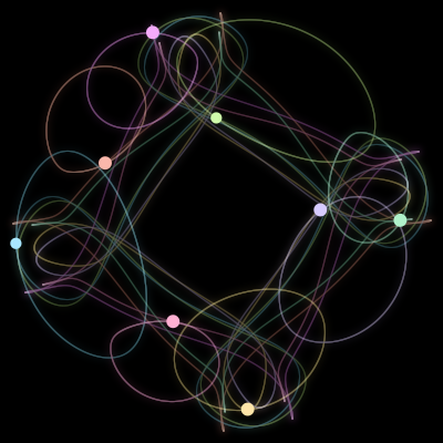 Paths of #2460_8, a 8-body orbit