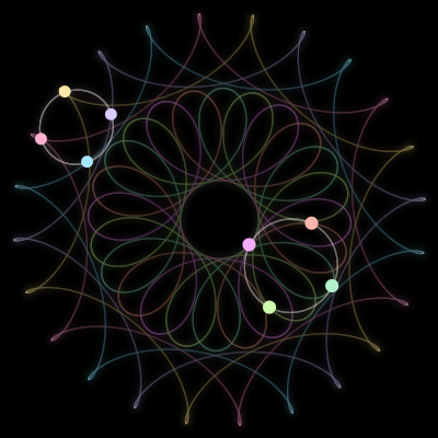 Paths of #2463_8, a 8-body orbit