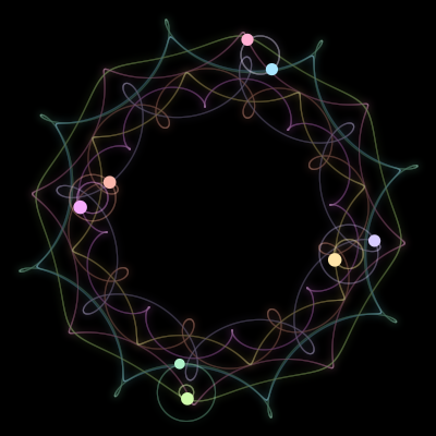 Paths of #2486_8, a 8-body orbit