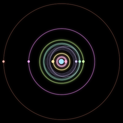 Paths of the 8 bodies of #2488_8