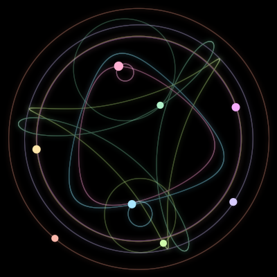 Paths of #249_8, a 8-body orbit