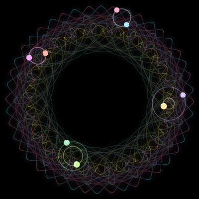 Paths of #2500_8, a 8-body orbit