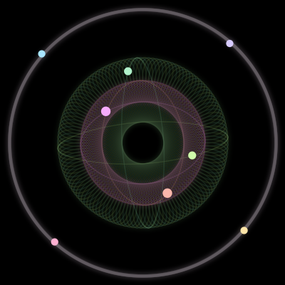 Paths of the 8 bodies of #252_8