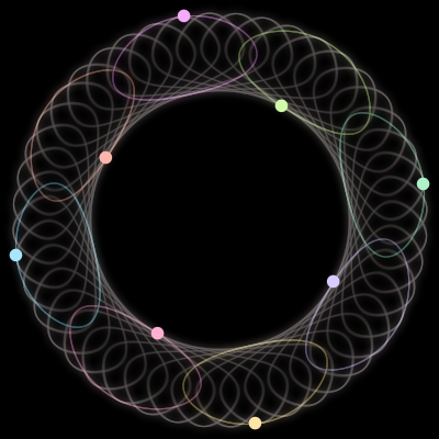 Paths of the 8 bodies of #2535_8