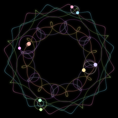 Paths of #2545_8, a 8-body orbit