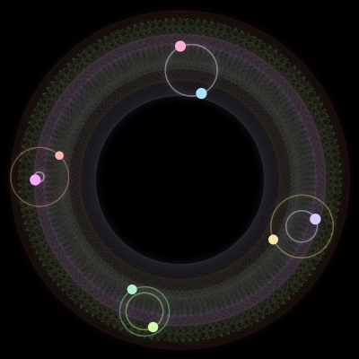 Paths of the 8 bodies of #2561_8