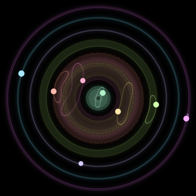 Paths of #257_8, a 8-body orbit