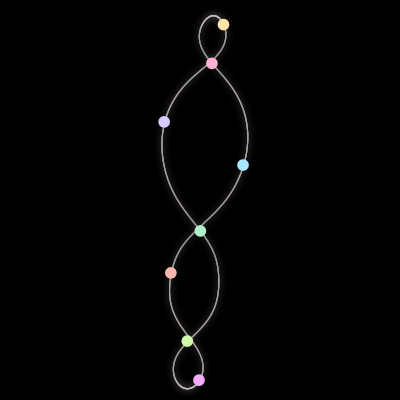 Paths of #2571_8, a 8-body orbit