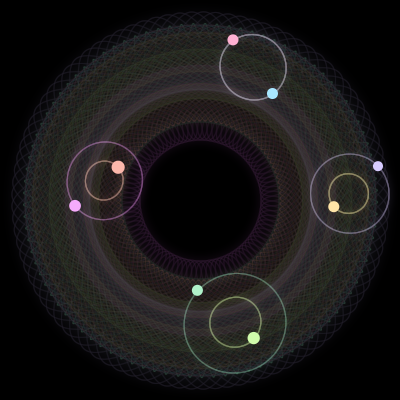 Paths of the 8 bodies of #2579_8