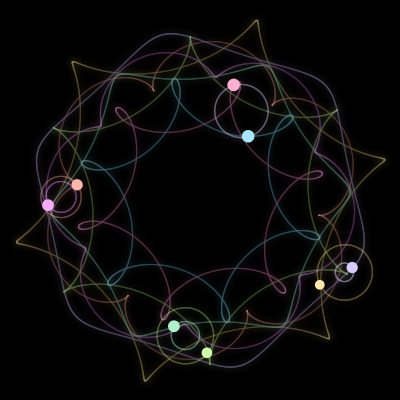Paths of the 8 bodies of #2590_8