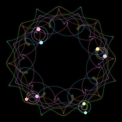 Paths of the 8 bodies of #2599_8
