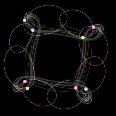 Paths of the 8 bodies of #26_8