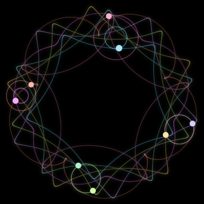 Paths of the 8 bodies of #2601_8