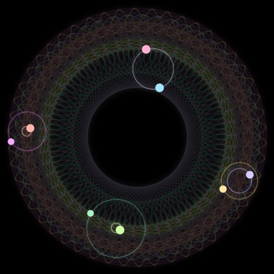 Paths of #2612_8, a 8-body orbit