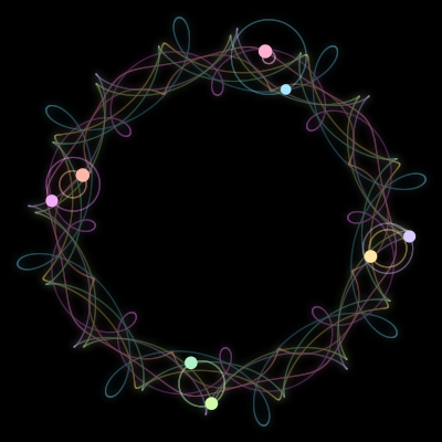 Paths of #2614_8, a 8-body orbit