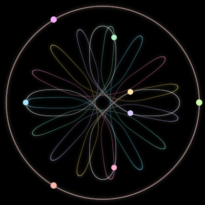 Paths of #2615_8, a 8-body orbit