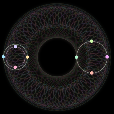 Paths of #263_8, a 8-body orbit