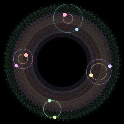 Paths of #2642_8, a 8-body orbit