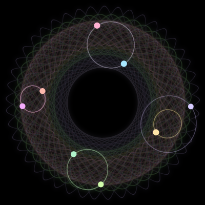 Paths of the 8 bodies of #2648_8