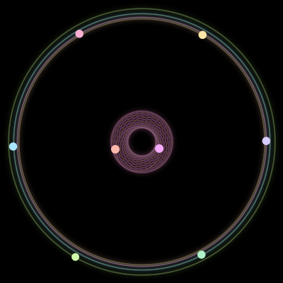 Paths of the 8 bodies of #2653_8