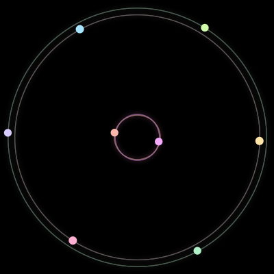 Paths of #266_8, a 8-body orbit