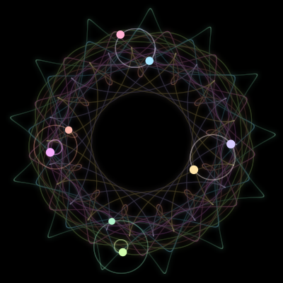 Paths of the 8 bodies of #2688_8