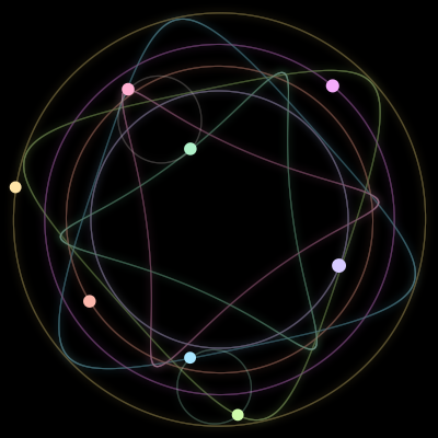Paths of #271_8, a 8-body orbit