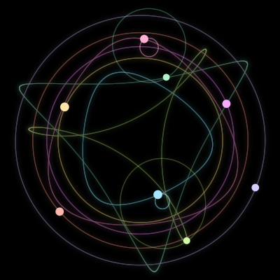 Paths of the 8 bodies of #274_8