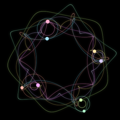 Paths of #2743_8, a 8-body orbit