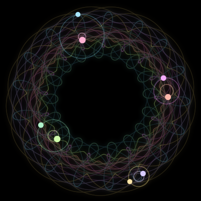 Paths of the 8 bodies of #2752_8