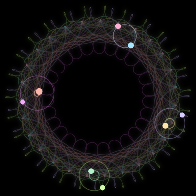 Paths of #2757_8, a 8-body orbit