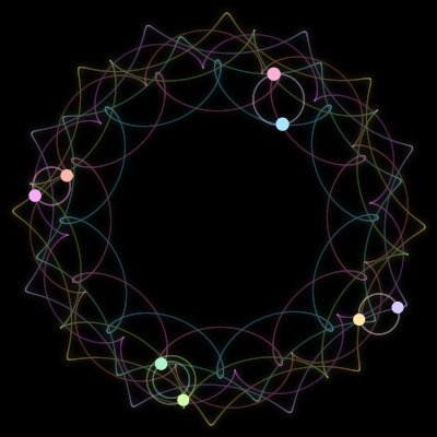 Paths of #276_8, a 8-body orbit