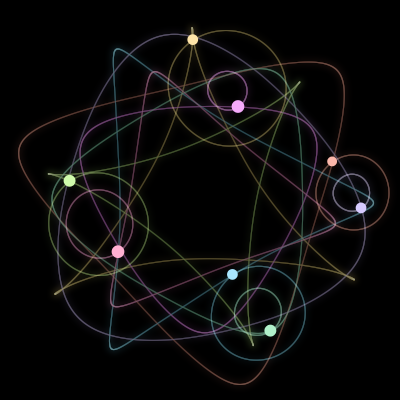 Paths of the 8 bodies of #2768_8